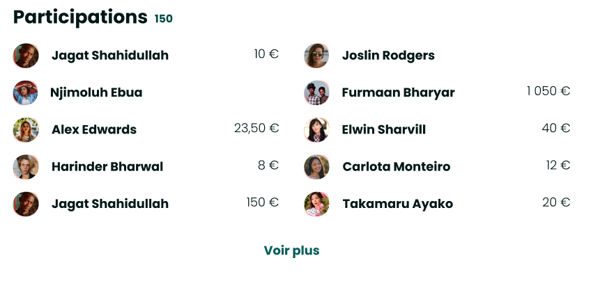 liste_participants.png